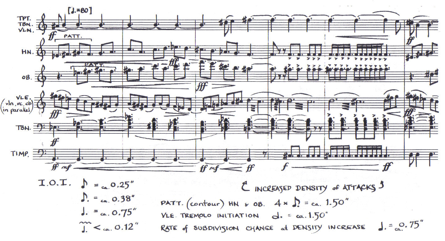 lutoslawski concerto for orchestra score pdf