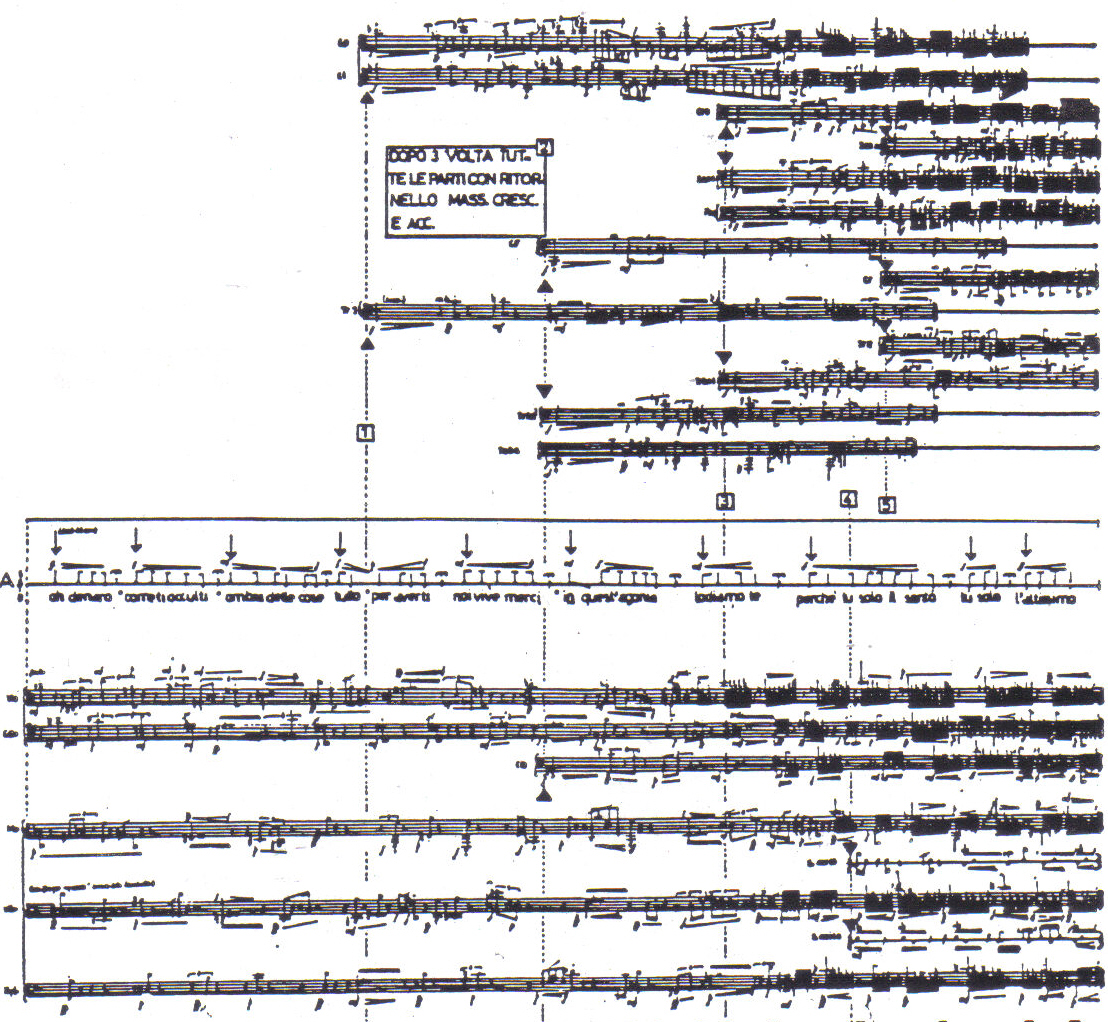 penderecki threnody score pdf 12